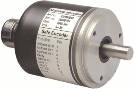 RSA 597 connector Pluto safe encoder