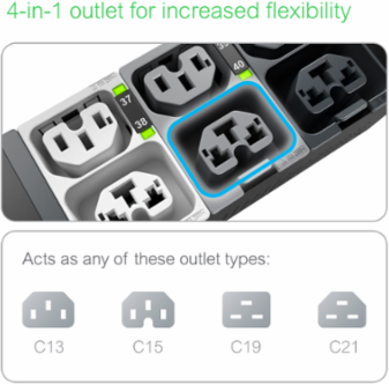Rack PDU Advanced 5.0kW 208V 30A 40 Outlets NEMA L6-30P 0U Height 58.66 Inch