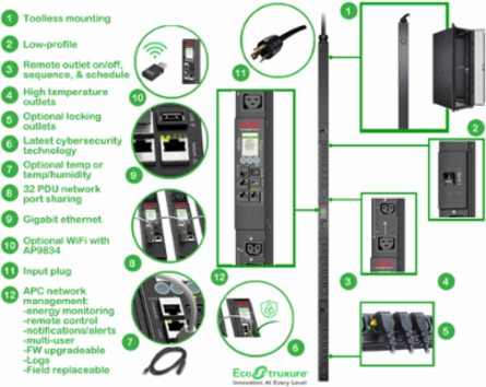 NetShelter Rack PDU, Switched, 0U, 5.0kW, 208V, 30A, (21) C13/C15, (3) C19/C21