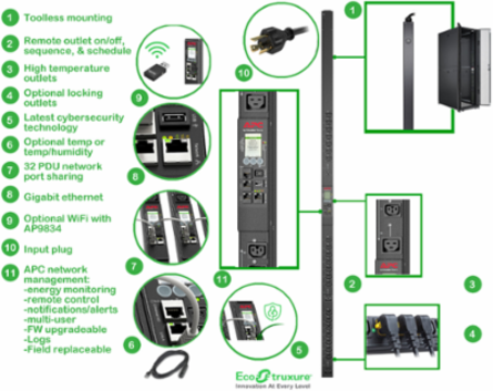 Rack PDU Switched 20A 208V 0U, (21) C13/C15 & (3) C19/C21, 12.37 lb