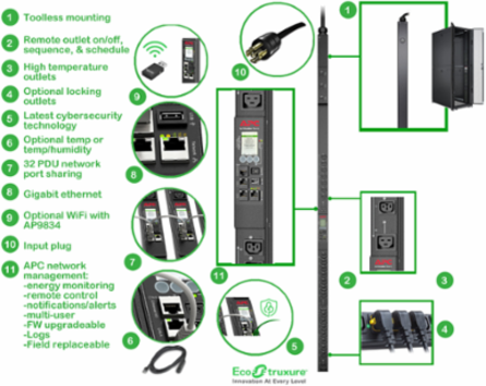 Rack PDU, 9000 Switched, 0U, 8.6kW, 208V, 21 C13/C15 & 3 C19/C21 Sockets