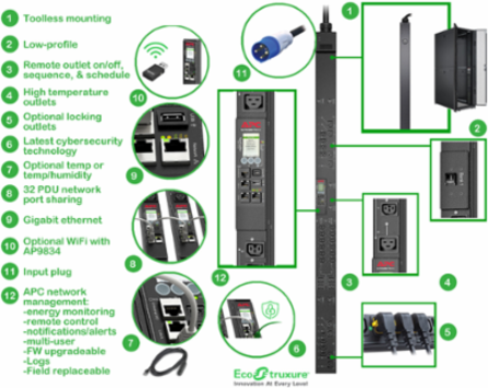 Rack PDU 9000 Switched 17.3kW 208V 6 ft Cord, 72.17 Inch Height, 30.86 lb Weight