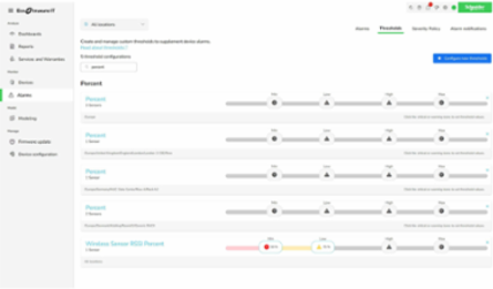 Subscription, Ecostruxure IT Expert, 5 years, 100 nodes, Digital, Remote monitoring and management of Data Centers.