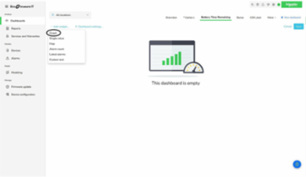 Subscription, Ecostruxure IT Expert, 5 years, 500 nodes, Digital, Remote monitoring and management of Data Centers.