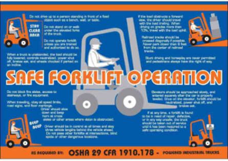 Safe Forklift Operation Poster, 20" H x 29" W, Blue