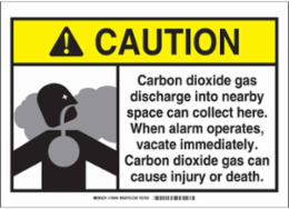 Caution Sign 3.5 Inch H x 5 Inch W - Polyester, Outdoor Use, 230°F Max Temperature