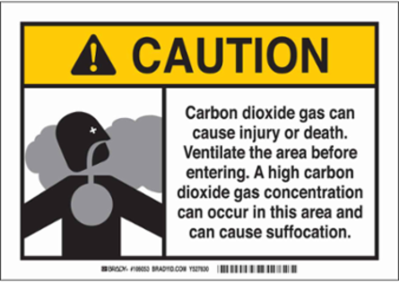 CAUTION Carbon Dioxide Gas Hazard Sign 7 Inch x 10 Inch Fiberglass, Outdoor Use
