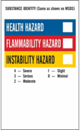 Blank Write-On Container Label 5 Inch x 3 Inch x 0.004 Inch Vinyl, Chemical-Resistant