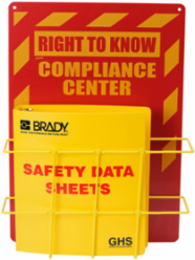 Globally Harmonized System (GHS) Center - English, Backboard Color: Yellow on Red
