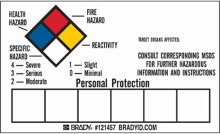 NFPA Label 3 Inch H x 5 Inch W with Permanent Acrylic Adhesive, Black/Blue/Red/Yellow on White