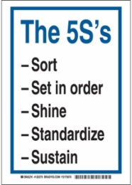 The 5S's Sort Set In Order Shine Standardize Sustain Sign, 10" H x 7" W x 0.06" D, Polystyrene