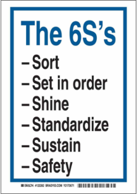The 6S's Sort Set In Order Shine Standardize Sustain Safety Sign, 10" H x 7" W x 0.06" D, Polystyrene