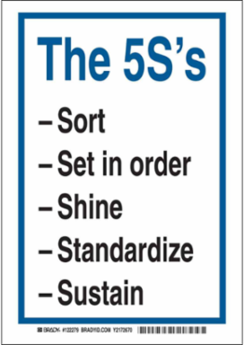 The 5S's Sort Set In Order Shine Standardize Sustain Sign, 14" H x 10" W x 0.06" D, Polystyrene
