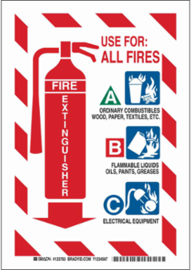 USE FOR ALL FIRES A Ordinary Combustibles, B Flammable Liquids C Electrical Equipment Sign, 14" H x 10" W x 0.06" D, Black/Blue/Green/Red on White, Polystyrene