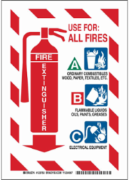 USE FOR ALL FIRES A Ordinary Combustibles, B Flammable Liquids C Electrical Equipment Sign, 14" H x 10" W x 0.006" D, Black/Blue/Green/Red on White, Polyester