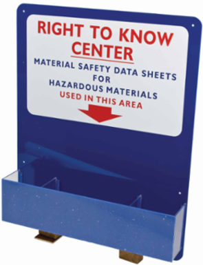 Right To Know Board Only, Backboard Color: Red/White on Blue