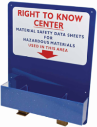 Right To Know Board Only, Backboard Color: Red/White on Blue