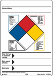 Chemical Name…, 5.875" H x 5.87" W, Black/Blue/Red/Yellow on White, Pack of 100 Labels, Vinyl