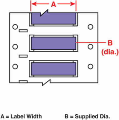 PermaSleeve HX 2:1 Heat Shrink Double-Sided Wire Marking Sleeves, 0.094 Inch Dia x 2 Inch W