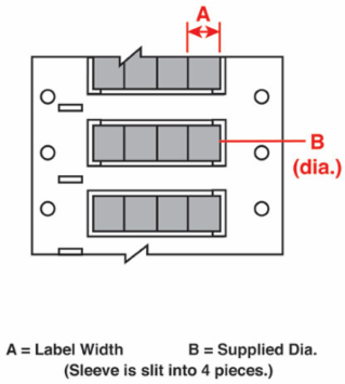 PermaSleeve HX 3" Heat Shrink Double-Sided Wire Marking Sleeves, 2:1 Shrink Ratio, Gray