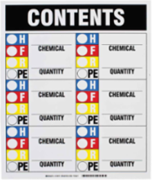 CONTENTS Magnetic Hmig Sign, 15" H x 12" W x 0.025" D, Magnetic Vinyl