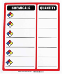 Magnetic NFPA Contents Sign, 15" H x 12" W x 0.025" D, Black/Blue/Red/Yellow on White