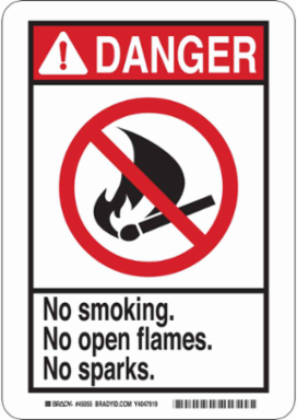 DANGER No Smoking. No Open Flames. No Sparks. Sign, 14" H x 10" W x 0.06" D, Polystyrene