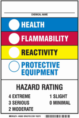 Chemical Name Health Flammability Reactivity Protective Equipment Sign w/Hazard Rating, 10" H x 7" W x 0.035" D, Aluminum