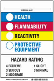 Chemical Name Health Flammability Reactivity Protective Equipment Sign w/Hazard Rating, 10" H x 7" W x 0.035" D, Aluminum