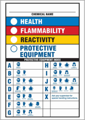 Chemical Name Health Flammability Reactivity Protective Equipment Sign, 10" H x 7" W x 0.035" D, Aluminum