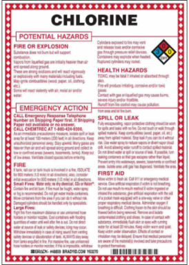 Chlorine Potential Hazards Sign, 10" H x 7" W x 0.1" D, Black/Blue/Red/Yellow on White