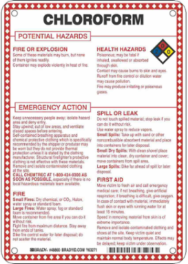 Chloroform Potential Hazards Sign, 10" H x 7" W x 0.1" D, Black/Blue/Red/Yellow on White