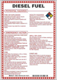 Diesel Fuel Potential Hazards Sign, 10" H x 7" W x 0.1" D, Black/Blue/Red/Yellow on White