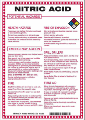 Nitric Acid Potential Hazards Sign, 10" H x 7" W x 0.1" D, Black/Blue/Red/Yellow on White