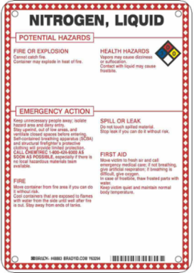 Nitrogen, Liquid Potential Hazards Sign, 10" H x 7" W x 0.1" D, Black/Blue/Red/Yellow on White