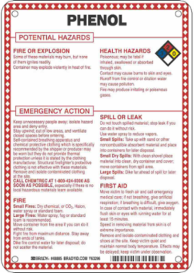 Phenol Potential Hazards Sign, 10" H x 7" W x 0.1" D, Black/Blue/Red/Yellow on White