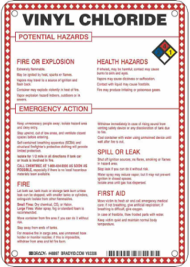 Vinyl Chloride Potential Hazards Sign, 10" H x 7" W x 0.1" D, Black/Blue/Red/Yellow on White