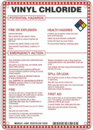 Vinyl Chloride Potential Hazards Sign, 10" H x 7" W x 0.1" D, Black/Blue/Red/Yellow on White