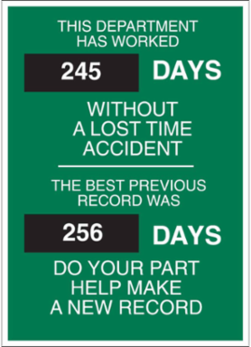 Safety Scoreboard, This Department Has Worked 245 Days Without A Disabling Injury, The Best Previous Record Was 256 Days…