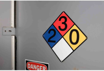NFPA Placard System Kit, 15" H x 15" W x 0.004" D