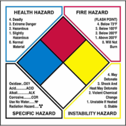 Write-on NFPA Diamond Labels, 6" H x 6" W x 0.0038" D
