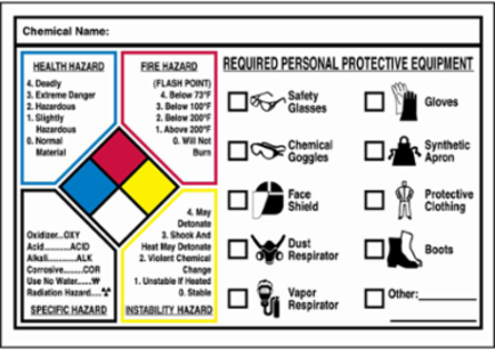 Write-on NFPA Protective Equipment Labels, 7" H x 10" W x 0.004" D