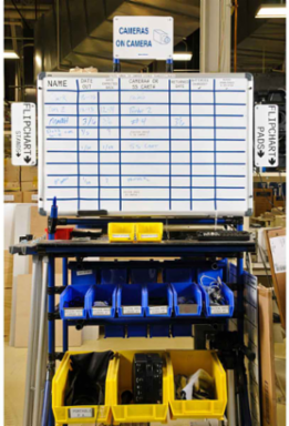 Dry Erase Markers