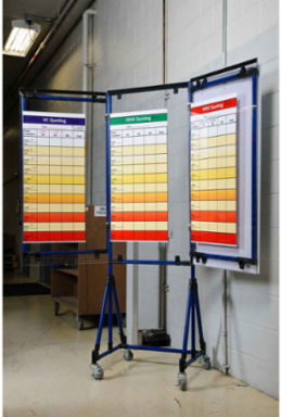 Dry Erase Markers