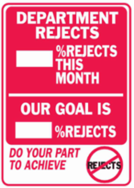 Daily Dial Scoreboards, 28" H x 20" W x 0.055" D, Polyethylene