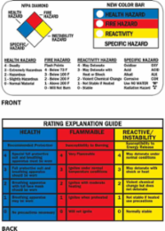 Right-To-Know Wallet Cards - English, 2.175" H x 3.5" W, Blue/Red/Yellow on White