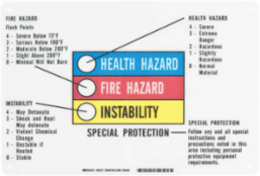 Hazardous Information Color Bar Sign, 10" H x 14" W x 0.1" D