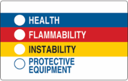 HEALTH FLAMMABILITY INSTABILITY PROTECTIVE EQUIPMENT Labels, 1.875" H x 3" W