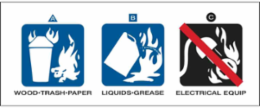 AFFF Foam Fire Extinguisher Label, 2 Inch x 5 Inch, Tamper-Resistant, Black/Blue on White
