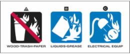 Carbon Dioxide Fire Extinguisher Labels, 2" H x 5" W x 0.0035" D, Black/Blue on White